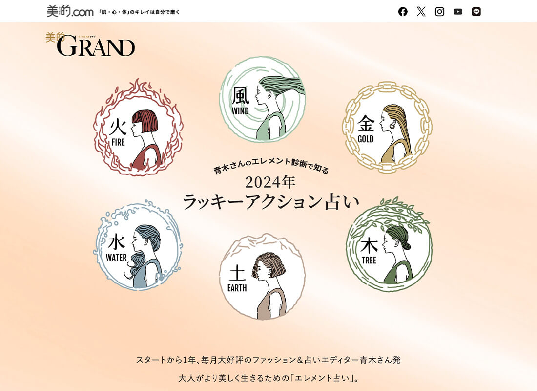 『美的GRAND』 2024年ラッキーアクション占い LP制作